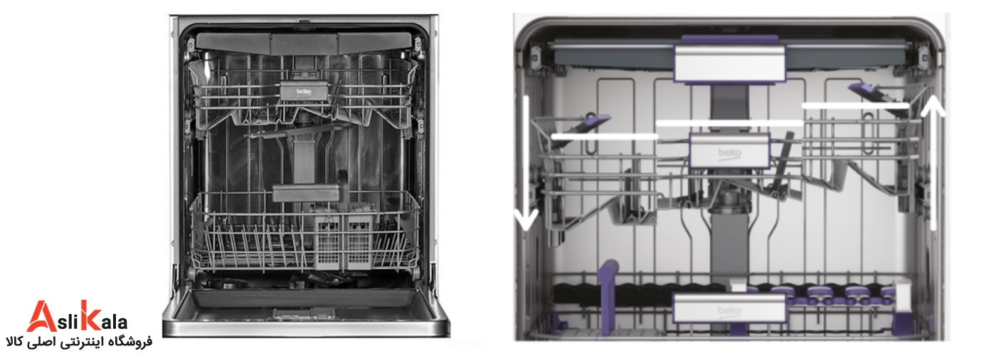 امکان تنظیم ارتفاع سبد ها در ماشین ظرفشویی بکو مدل 38530